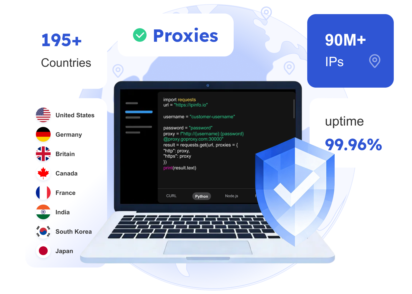 Proxy Service Banner