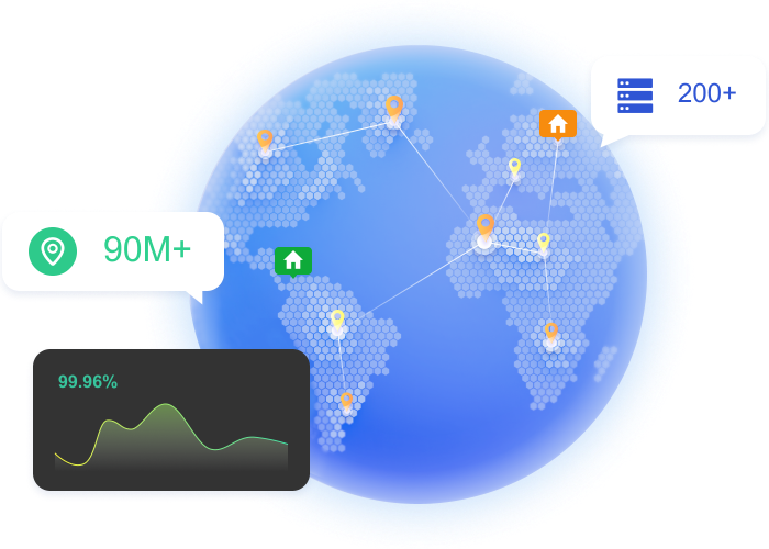 Rotating Proxies Banner